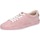 Pantofi Femei Sneakers Moma BC840 3AS423-CRVE5 roz
