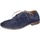 Pantofi Femei Pantofi Oxford
 Moma BC844 1AS443-0W albastru