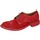 Pantofi Femei Pantofi Oxford
 Moma BC852 1AS403-MAS roșu