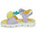 Pantofi Fete Sandale Agatha Ruiz de la Prada SANDALIA CEREZAS Violet / Galben
