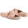 Pantofi Femei  Flip-Flops Love Moschino - ja28233g0eie0 roz