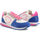 Pantofi Femei Sneakers Love Moschino - ja15522g0ejm1 Alb
