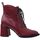 Pantofi Femei Botine Metamorf'Ose Paliki roșu