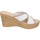 Pantofi Femei Sandale Cinzia-Soft BC925 Alb