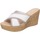 Pantofi Femei Sandale Cinzia-Soft BC925 Alb