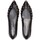 Pantofi Femei Pantofi cu toc Martinelli Vivien 1563-6187P Negro Negru