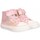 Pantofi Fete Sneakers Conguitos 70929 roz