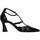 Pantofi Femei Pantofi cu toc Andrea Pinto 714 Negru