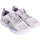 Pantofi Femei Tenis Champion S11105-VS031 violet
