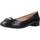 Pantofi Femei Balerin și Balerini cu curea Geox D PHEBY 20 Negru