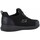 Pantofi Bărbați Sneakers Skechers 200051EC Negru