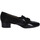 Pantofi Femei Pantofi cu toc Confort EZ343 1572 Negru