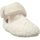 Pantofi Femei Papuci de casă Chausse Mouton Capucine Bej