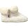 Pantofi Femei Papuci de casă Chausse Mouton Capucine Bej