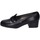 Pantofi Femei Pantofi cu toc Confort EZ418 Negru