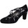 Pantofi Femei Pantofi cu toc Confort EZ419 Negru