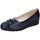 Pantofi Femei Pantofi cu toc Confort EZ442 albastru