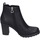 Pantofi Femei Botine U.S Polo Assn. EZ453 Negru