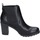 Pantofi Femei Botine U.S Polo Assn. EZ456 Negru