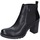 Pantofi Femei Botine U.S Polo Assn. EZ456 Negru