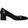 Pantofi Femei Pantofi cu toc CallagHan 31500 Negru