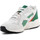 Pantofi Pantofi sport Casual Puma PREVAIL 389445-01 Multicolor