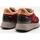 Pantofi Femei Sneakers Duuo  roșu