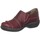 Pantofi Femei Pantofi sport Casual Laura Azaña MOCASINI  11882 roșu