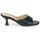Pantofi Femei Papuci de vară Freelance KITTY 60 Negru