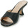 Pantofi Femei Papuci de vară Freelance KITTY 60 Negru