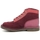 Pantofi Femei Botine Kickers KICK COL roz