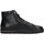 Pantofi Bărbați Pantofi sport stil gheata Birkenstock 1020322 Negru