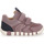 Pantofi Băieți Sneakers Geox CL8FA IUPIDOO roz