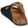 Pantofi Femei Papuci de vară Geox D NEW BRIONIA B Negru