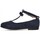 Pantofi Fete Balerin și Balerini cu curea Luna Kids 71829 albastru