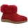 Pantofi Femei Botine Haflinger LAMM LEMMI roșu