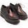 Pantofi Femei Pantofi Oxford
 Lince  Negru
