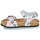 Pantofi Fete Sandale Geox J ADRIEL GIRL Alb / Negru / Roz