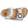 Pantofi Fete Sandale Geox J ADRIEL GIRL Alb / Negru / Roz