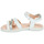 Pantofi Fete Sandale Geox J SANDAL KARLY GIRL Alb / Argintiu