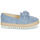 Pantofi Femei Mocasini Bullboxer 155001F4T Albastru