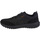 Pantofi Bărbați Pantofi sport Casual Rieker Evolution Sneakers Negru