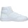 Pantofi Pantofi sport stil gheata New Balance BB480COC Alb