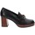 Pantofi Femei Pantofi cu toc Valleverde VV-V46300 Negru