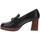 Pantofi Femei Pantofi cu toc Valleverde VV-V46300 Negru