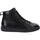 Pantofi Bărbați Sneakers NeroGiardini I303061U Negru