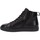 Pantofi Bărbați Sneakers NeroGiardini I303061U Negru