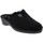 Pantofi Femei Papuci de casă Valleverde VV-26155 Negru