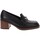 Pantofi Femei Pantofi cu toc NeroGiardini I308180D Negru