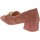 Pantofi Femei Pantofi cu toc Keys K-8451 roz